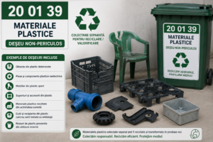 Codul de deșeu 20 01 39 – materiale plastice